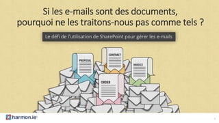 Si les e-mails sont des documents,
pourquoi ne les traitons-nous pas comme tels ?
Le défi de l'utilisation de SharePoint pour gérer les e-mails
1
 