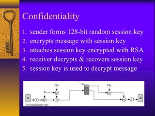 Confidentiality
1. sender forms 128-bit random session key
2. encrypts message with session key
3. attaches session key encrypted with RSA
4. receiver decrypts & recovers session key
5. session key is used to decrypt message
 