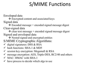 S/MIME Functions
Enveloped data
 Encrypted content and associated keys
Signed data
 Encoded message + encoded signed message digest
Clear-signed data
 clear text message + encoded signed message digest
Signed and enveloped data
 Nested signed and encrypted entities
S/MIME Cryptographic Algorithms:
 digital signatures: DSS & RSA
 hash functions: SHA-1 & MD5
 session key encryption: Megamall & RSA
 message encryption: AES, Triple-DES, RC2/40 and others
 MAC: HMAC with SHA-1
 have process to decide which algs to use
 