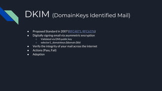 Let's go Phishing with Email!