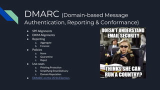 Let's go Phishing with Email!