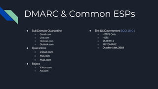 Let's go Phishing with Email!