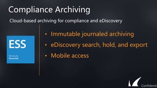 Compliance Archiving
• Immutable journaled archiving
• eDiscovery search, hold, and export
• Mobile access
Cloud-based archiving for compliance and eDiscovery
Confidentia
 