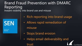 Brand Fraud Prevention with DMARC
Reporting
• Rich reporting into brand usage
• Allows rapid remediation of
misuse
• Stops brand erosion
• Helps email deliverability and
trust
Instant visibility into brand use and misuse
Confidentia
 