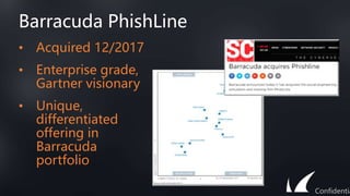 Barracuda PhishLine
• Acquired 12/2017
• Enterprise grade,
Gartner visionary
• Unique,
differentiated
offering in
Barracuda
portfolio
Confidentia
 