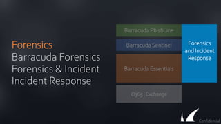 Forensics
Barracuda Forensics
Forensics & Incident
Incident Response
O365 | Exchange
Barracuda Essentials
BarracudaSentinel
Confidential
Forensics
and Incident
Response
Barracuda PhishLine
 