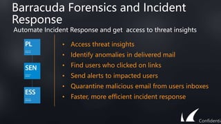 Barracuda Forensics and Incident
Response
• Access threat insights
• Identify anomalies in delivered mail
• Find users who clicked on links
• Send alerts to impacted users
• Quarantine malicious email from users inboxes
• Faster, more efficient incident response
Automate Incident Response and get access to threat insights
Confidentia
 