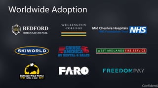 Worldwide Adoption
BEDFORD
BOROUGH COUNCIL
Mid Cheshire Hospitals
NHS Foundation Trust
Confidentia
 