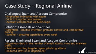 Case Study – Regional Airline
Challenges: Spam and Account Compromise
• Employees inundated with spam
• Victim of crypto ransomware
• Account compromise via O365 login
Solution: Essentials and Sentinel
• Essentials - intuitive interface, granular control and, competitive
pricing.
• Sentinel - growing capabilities every week
Results: Eliminated Spam and Account Compromise
• Enormous drop in the number of email attacks, virus and malware
traffic
• Sentinel catching targeted spear phishing attacks
• Reduced stress in IT department
Confidentia
 