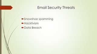 Email Security Threats
Snowshoe spamming
Hacktivism
Data Breach
 