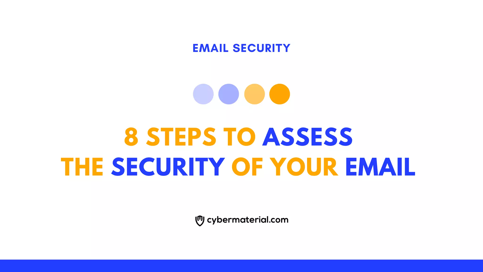 8 STEPS TO ASSESS
THE SECURITY OF YOUR EMAIL
EMAIL SECURITY
 
