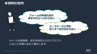 © 2020, Amazon Web Services, Inc. or its Affiliates. All rights reserved.
本資料の⽬的
Eメール送信制限、逆引き設定などのリクエスト
に応じた申請⽅法をご案内します。
フォームの申請⽅法の
書き⽅がよくわからない
ユースケースに何を
記⼊すべきか分からない
 