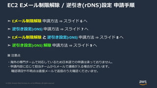 © 2020, Amazon Web Services, Inc. or its Affiliates. All rights reserved.
EC2 Eメール制限解除 / 逆引き(rDNS)設定 申請⼿順
➣ Eメール制限解除 申請⽅法 ⇒ スライド 6 へ
➣ 逆引き設定(rDNS) 申請⽅法 ⇒ スライド 7 へ
➣ Eメール制限解除 と 逆引き設定(rDNS) 申請⽅法 ⇒ スライド 8 へ
➣ 逆引き設定(rDNS) 解除 申請⽅法 ⇒ スライド 9 へ
※ 注意点
・海外の専⾨チームで対応しているため⽇本語での申請は承っておりません。
・申請内容に応じて担当チームからメールで連絡が⼊る場合がございます。
確認項⽬や不明点は直接メールで返信のうえ確認くださいませ。
 