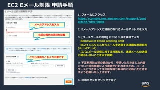 © 2020, Amazon Web Services, Inc. or its Affiliates. All rights reserved.
EC2 Eメール制限 申請⼿順
1. フォームにアクセス
https://console.aws.amazon.com/support/cont
acts?#/rdns-limits
2. Eメールアドレスに連絡の取れるメールアドレスを⼊⼒
3. [ユースケースの説明] に下記 3 点を英語で⼊⼒
・Removal of Email sending limit
・EC2インスタンスからメールを送信する詳細な利⽤⽬的
(ユースケース)
・スパムメール送信に対する対策など、迷惑メールの送信
に関与しないことを⽰す説明
※ 不正利⽤防⽌等の観点から、申請いただきました内容
について担当部署により審査が⾏われますため、ユース
ケースにつきましては可能な限り具体的に記載いただきま
すようお願い申し上げます。
4. 送信ボタンをクリックで完了
メールアドレスを⼊⼒
右記の⻩⾊の項⽬を記載
こちらは両⽅とも⼊⼒不要です
 