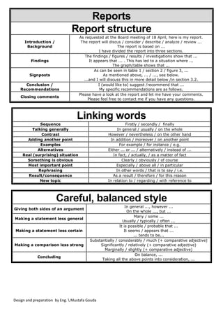 Design and preparation by Eng.  Mustafa Gouda
Reports
Report structure
Introduction /
Background
As requested at the Board meeting of 18 April, here is my report.
The report will discus / consider / describe / analyze / review ...
The report is based on ...
I have divided the report into three sections.
Findings
The findings / figures / results / investigations show that ...
It appears that ... . This has led to a situation where ...
The graph/table shows that ...
Signposts
As can be seen in table 1 / section 2 / figure 3, ...
As mentioned above, ... / ..., see below.
...and I will discuss this in more detail below /in section 3.2.
Conclusion /
Recommendations
I (would like to) suggest /recommend that ...
My specific recommendations are as follows.
Closing comments
Please have a look at the report and let me have your comments.
Please feel free to contact me if you have any questions.
Linking words
Sequence Firstly / secondly / finally
Talking generally In general / usually / on the whole
Contrast However / nevertheless / on the other hand
Adding another point In addition / moreover / on another point
Examples For example / for instance / e.g.
Alternatives Either ... or ... / alternatively / instead of ...
Real (surprising) situation In fact, / actually, / as a matter of fact
Something is obvious Clearly / obviously / of course
Most important point Especially / above all / in particular
Rephrasing In other words / that is to say / i.e.
Result/consequence As a result / therefore / for this reason
New topic In relation to / regarding / with reference to
Careful, balanced style
Giving both sides of an argument
In general ..., however ...
On the whole ..., but ...
Making a statement less general
Many / some ...
Usually / typically / often ...
Making a statement less certain
It is possible / probable that ...
It seems / appears that ...
... tends to be...
Making a comparison less strong
Substantially / considerably / much (+ comparative adjective)
Significantly / relatively (+ comparative adjective)
Marginally / slightly (+ comparative adjective)
Concluding
On balance, ...
Taking all the above points into consideration, ...
 