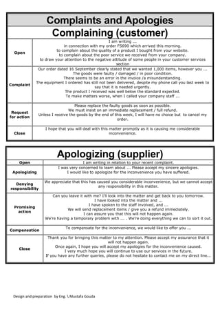 Design and preparation by Eng.  Mustafa Gouda
Complaints and Apologies
Complaining (customer)
Open
I am writing ...
in connection with my order FS690 which arrived this morning.
to complain about the quality of a product I bought from your website.
to complain about the poor service we received from your company.
to draw your attention to the negative attitude of some people in your customer services
section
Complaint
Our order dated 16 September clearly stated that we wanted 1,000 items, however you ...
The goods were faulty / damaged / in poor condition.
There seems to be an error in the invoice /a misunderstanding.
The equipment I ordered has still not been delivered, despite my phone call you last week to
say that it is needed urgently.
The product I received was well below the standard expected.
To make matters worse, when I called your company staff ...
Request
for action
Please replace the faulty goods as soon as possible.
We must insist on an immediate replacement / full refund.
Unless I receive the goods by the end of this week, I will have no choice but to cancel my
order.
Close
I hope that you will deal with this matter promptly as it is causing me considerable
inconvenience.
Apologizing (supplier)
Open I am writing in relation to your recent complaint.
Apologizing
I was very concerned to learn about ... Please accept my sincere apologies.
I would like to apologize for the inconvenience you have suffered.
Denying
responsibility
We appreciate that this has caused you considerable inconvenience, but we cannot accept
any responsibility in this matter.
Promising
action
Can you leave it with me? I’ll look into the matter and get back to you tomorrow.
I have looked into the matter and ...
I have spoken to the staff involved, and ...
We will send replacement items / give you a refund immediately.
I can assure you that this will not happen again.
We’re having a temporary problem with ... . We’re doing everything we can to sort it out.
Compensation
To compensate for the inconvenience, we would like to offer you ...
Close
Thank you for bringing this matter to my attention. Please accept my assurance that it
will not happen again.
Once again, I hope you will accept my apologies for the inconvenience caused.
I very much hope you will continue to use our services in the future.
If you have any further queries, please do not hesitate to contact me on my direct line...
 