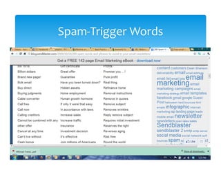 Spam‐Trigger Words 
 