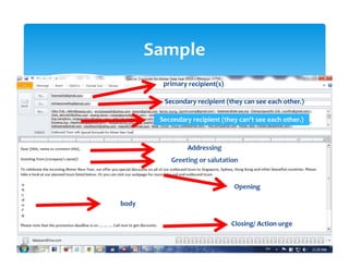Sample 
primary recipient(s) 
Secondary recipient (they can see each other.)  
Secondary recipient (they can’t see each other.)  
Addressing 
Greeting or salutation 
Opening 
body 
Closing/ Action urge 
 