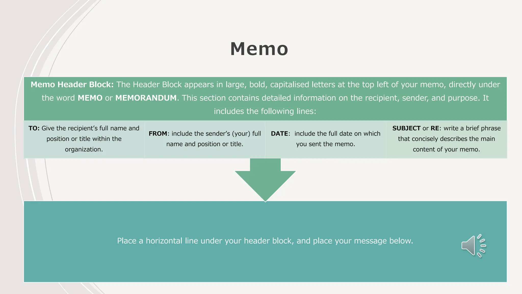 Emails, Memos, and Letters: Guidelines for Effective Communication | PDF