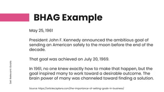 Set
Relevant
Goals
BHAG Example
May 25, 1961
President John F. Kennedy announced the ambitious goal of
sending an American safely to the moon before the end of the
decade.
That goal was achieved on July 20, 1969.
In 1961, no one knew exactly how to make that happen, but the
goal inspired many to work toward a desirable outcome. The
brain power of many was channeled toward finding a solution.
Source: https://articles.bplans.com/the-importance-of-setting-goals-in-business/
 