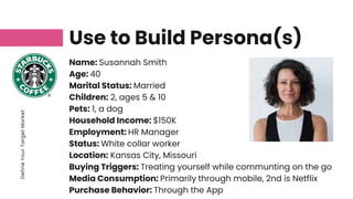 Define
Your
Target
Market
Use to Build Persona(s)
Name: Susannah Smith
Age: 40
Marital Status: Married
Children: 2, ages 5 & 10
Pets: 1, a dog
Household Income: $150K
Employment: HR Manager
Status: White collar worker
Location: Kansas City, Missouri
Buying Triggers: Treating yourself while communting on the go
Media Consumption: Primarily through mobile, 2nd is Netflix
Purchase Behavior: Through the App
 
