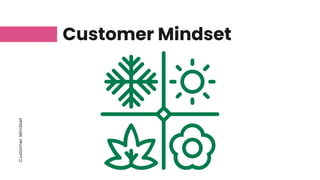Customer
Mindset
Customer Mindset
 