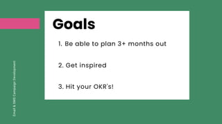 Goals
3. Hit your OKR's!
2. Get inspired
Be able to plan 3+ months out
1.
Email
&
SMS
Campaign
Development
 