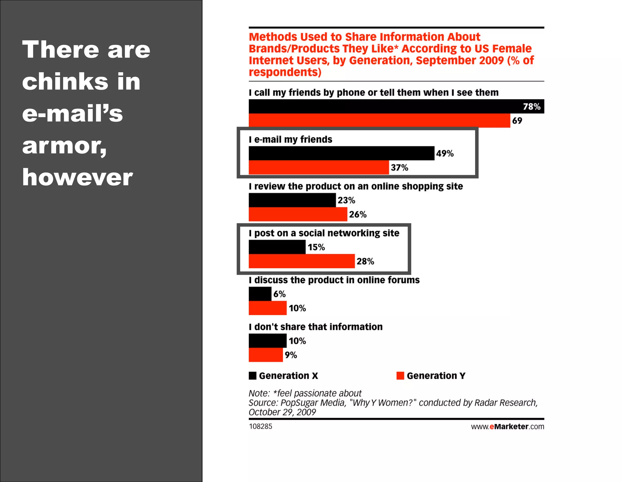 There are
chinks in
e-mail’s
armor,
however

 