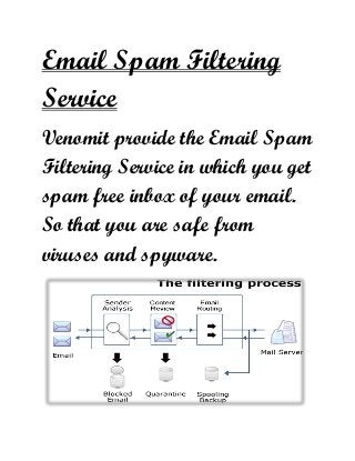 Email Spam Filtering
Service
Venomit provide the Email Spam
Filtering Service in which you get
spam free inbox of your email.
So that you are safe from
viruses and spyware.
 