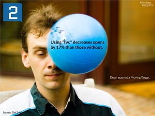 Using "fw:" decreases opens
by 17% than those without.
Source: Get Sidekick
Dean was not a Moving Target.
 