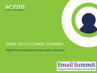 EMAIL IN CUSTOMER JOURNEY
Right-time marketing is the next step in relevancy
 