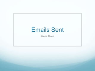 Emails Sent
Week Three
 