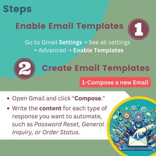 Transform Communication: Notification Email Templates – NPVCUQ