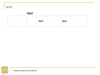 test
TEST TEST
TEST
* Features unique to our channel