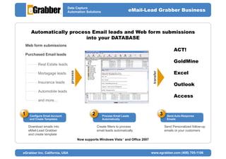 eMail-Lead Grabber Business
                              Data Capture
                              Automation Solutions




     Automatically process Email leads and Web form submissions
                         into your DATABASE
 Web form submissions
                                                                                                             ACT!
 Purchased Email leads
                                                                                                             GoldMine
          Real Estate leads

                                process                                                                      Excel




                                                                                        transfer
          Mortagage leads


                                                                                                             Outlook
          Insurance leads

          Automobile leads
                                                                                                             Access
          and more...


1   Configure Email Account
                                                  2      Process Email Leads
                                                                                                   3    Send Auto-Response
    and Create Templates                                 Automatically                                  Emails

    Download emails into                              Create filters to process                        Send Personalized follow-up
    eMail-Lead Grabber                                email leads automatically                        emails ot your customers
    and create template
                                          Now supports Windows Vista and Office 2007
                                                                       TM




eGrabber Inc. California, USA                                                          www.egrabber.com (408) 705-1106
 