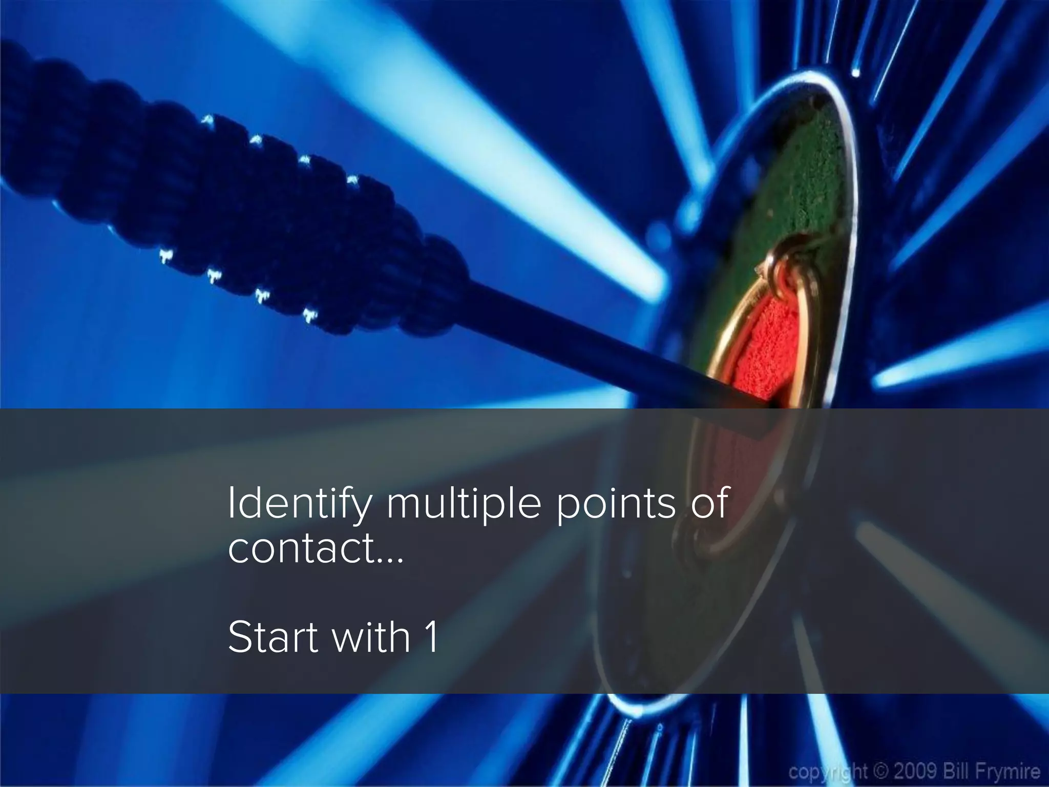 WHAT IS A
KEYWORD?

PERSPECTIVE:

Identify multiple points of
contact…
Start with 1

Consumer/
Prospect

 