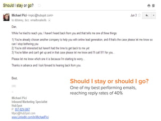 Sales 101: How to Write an Email that Everyone Responds To 
