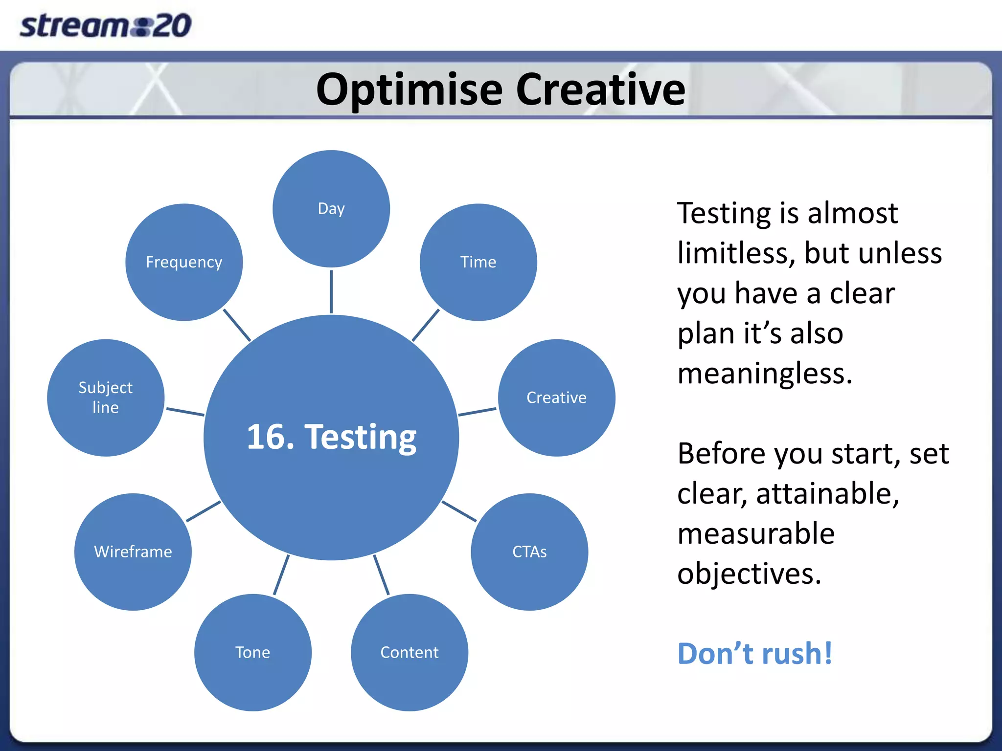 Optimise CreativeTesting is almost limitless, but unless you have a clear plan it’s also meaningless.  Before you start, set clear, attainable, measurable objectives.  Don’t rush!