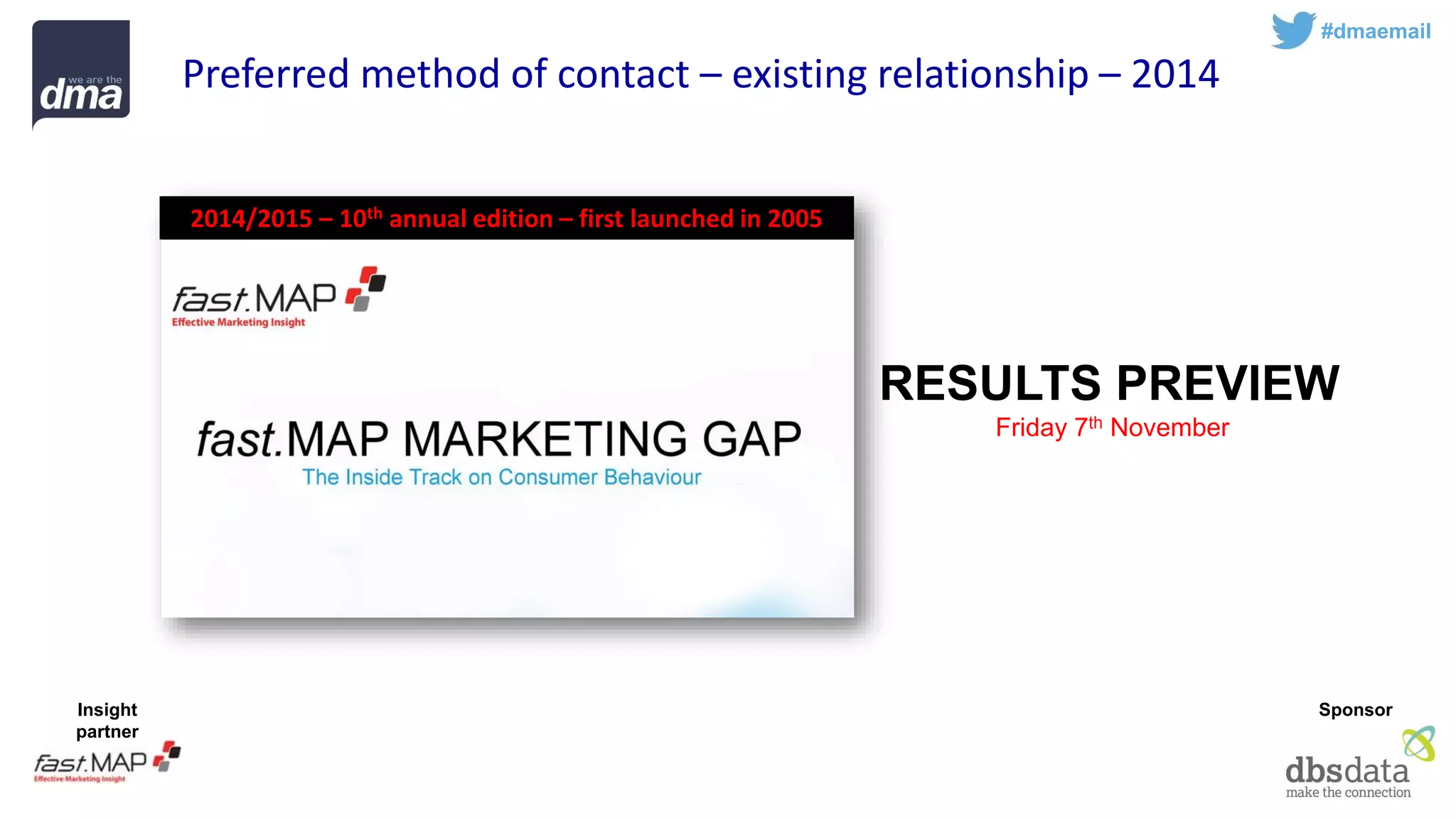 Insight partner 
Sponsor 
Preferred method of contact –existing relationship –2014 
#dmaemail 
RESULTS PREVIEW 
Friday 7thNovember 
2014/2015 –10thannual edition –first launched in 2005  