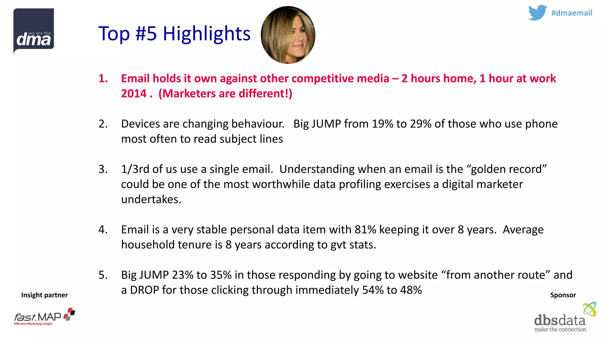 Insight partner 
Sponsor 
#dmaemail 
Top #5 Highlights 
1.Email holds it own against other competitive media –2 hours home, 1 hour at work 2014 . (Marketers are different!) 
2.Devices are changing behaviour. Big JUMP from 19% to 29% of those who use phone most often to read subject lines 
3.1/3rd of us use a single email. Understanding when an email is the “golden record” could be one of the most worthwhile data profiling exercises a digital marketer undertakes. 
4.Email is a very stable personal data item with 81% keeping it over 8 years. Average household tenure is 8 years according to gvtstats. 
5.Big JUMP 23% to 35% in those responding by going to website “from another route” and a DROP for those clicking through immediately 54% to 48%  