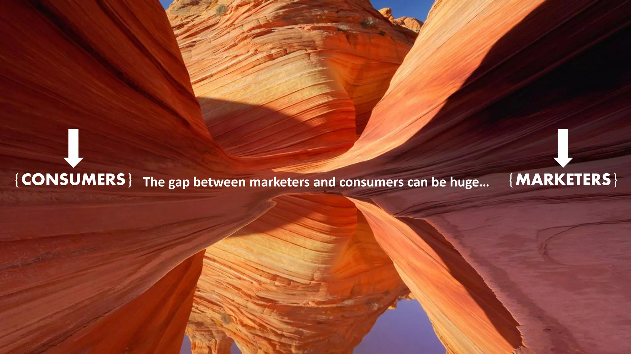 The gap between marketers and consumers can be huge… 
{CONSUMERS} 
{MARKETERS}  