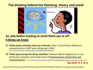 The thinking behind the thanking: theory and proof

                                                             Why bother?




   So, why bother sending an email thank you at all?
   4 things we know:
   ① Online donor retention rates are in the pits. Only 11 out of every 100 donors
     acquired online in 2007 were still giving in 2010.
        Source: 2011 donorCentrics™ Internet and Multichannel Giving Benchmarking Report


   ② Thank-yous are tops for donor retention: Professor Adrian Sargeant, et. al. say
     thank-yous “provide a promising means of fostering donor relationships and
     retaining donors.” Source: “Don’t forget to say ‘thank you’: The effect of an acknowledgment on donor relationships”, Sargeant, et. al.
                                                                                                          Up next  3. & 4.
How to write thank-you emails that inspire, Network for Good Webinar 3/21/12: Lisa Sargent Communications
 