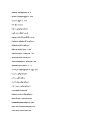 michael.birnie@ecda.co.uk.
shonniesneddon@gmail.com.
lisasocci@gmail.com
info@ipci.co.in
indian.ipci@gmail.com
hugh.oram@kbrl.co.uk
graham.atthill-beck@kbrl.co.uk
blackpearladvisers@gmail.com.
aljazzaf.dds@gmail.com.
drkena_agu@yahoo.co.uk.
trachomacoalition@gmail.com.
lastname@microsoft.com
steveballmer@ceo.microsoft.com
lastname@collierscre.co.uk
communications@commscope.com
kenarber@gmail.com
pelmeny@mail.ru
ebeth.olson@gmail.com
216resources@gmail.com
ecooney@aigis.co.uk
chesscomments@gmail.com
janny@mail.champion.com
dantao.xionggang@gmail.com.
porscheclassymedia@gmail.com
kochuwawa@hotmail.com
 