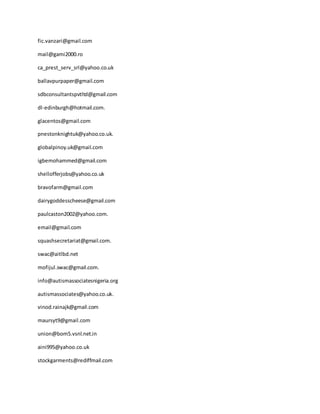fic.vanzari@gmail.com
mail@gami2000.ro
ca_prest_serv_srl@yahoo.co.uk
ballavpurpaper@gmail.com
sdbconsultantspvtltd@gmail.com
dl-edinburgh@hotmail.com.
glacentos@gmail.com
pnestonknightuk@yahoo.co.uk.
globalpinoy.uk@gmail.com
igbemohammed@gmail.com
shellofferjobs@yahoo.co.uk
bravofarm@gmail.com
dairygoddesscheese@gmail.com
paulcaston2002@yahoo.com.
email@gmail.com
squashsecretariat@gmail.com.
swac@aitlbd.net
mofijul.swac@gmail.com.
info@autismassociatesnigeria.org
autismassociates@yahoo.co.uk.
vinod.rainajk@gmail.com
maursyt9@gmail.com
union@bom5.vsnl.net.in
aini995@yahoo.co.uk
stockgarments@rediffmail.com
 