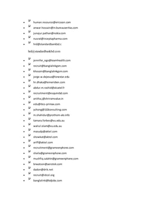  human.resource@ericsson.com
 anwar.hossain@in.bureauveritas.com
 junajur.pathan@nokia.com
 nusrat@inceptapharma.com
 hrd@standardbankbd.c
hrd@standardbankbd.com
 jennifer_ngo@teamhealth.com
 recruit@banglalinkgsm.com
 khosain@banglalinkgsm.com
 jorge.w.dejesus@lonestar.edu
 hr.dhaka@lemeridien.com
 abdur.m.rashid@alcatel.fr
 recruitment@esquirebd.com
 anitha.j@shriramvalue.in
 edu@ibcs-primax.com
 ychong@110consulting.com
 m.shahidur@prothom-alo.info
 tamara.forbes@vu.edu.au
 waliul.islam@vu.edu.au
 masudp@aktel.com
 showkat@aktel.com
 ariff@aktel.com
 recruitment@grameenphone.com
 shaila@grameenphone.com
 mushfiq.salahin@grameenphone.com
 brwatson@aerotek.com
 dadon@drik.net
 recruit@idcol.org
 banglalink@bdjobs.com
 