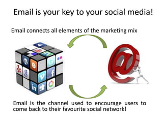 Email is your key to your social media!
Email connects all elements of the marketing mix




Email is the channel used to encourage users to
come back to their favourite social network!
 