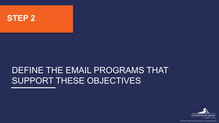 How to Create an Email Plan for All Stages of the Funnel | PDF