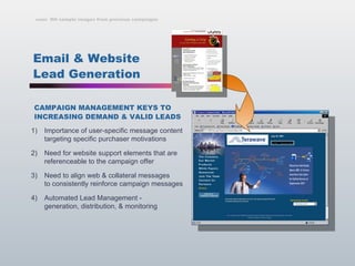 [object Object],[object Object],[object Object],[object Object],Email & Website  Lead Generation CAMPAIGN MANAGEMENT KEYS TO INCREASING DEMAND & VALID LEADS uses  RH sample images from previous campaigns 