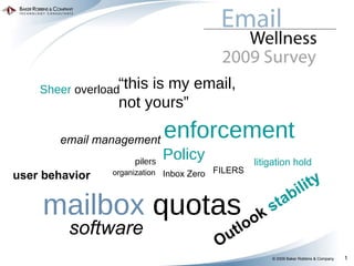 Policy software user behavior mailbox  quotas FILERS pilers email management enforcement litigation hold “ this is my email, not yours” Inbox Zero Outlook  stability organization Sheer  overload 