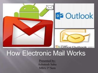 How Electronic Mail Works
Presented by:
Ashutosh Sahu
MBA 1st Sem
 